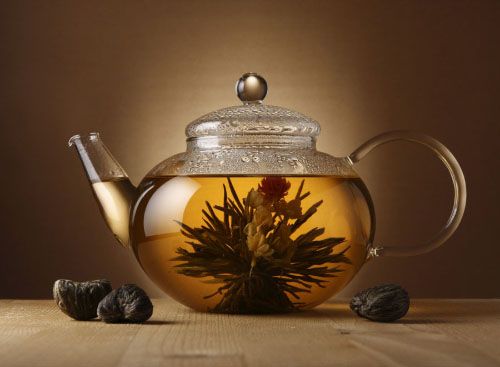 Bound tea Linked tea