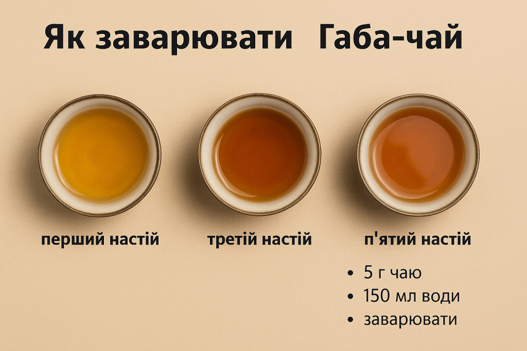 Три піали з різними настоями Габа чаю